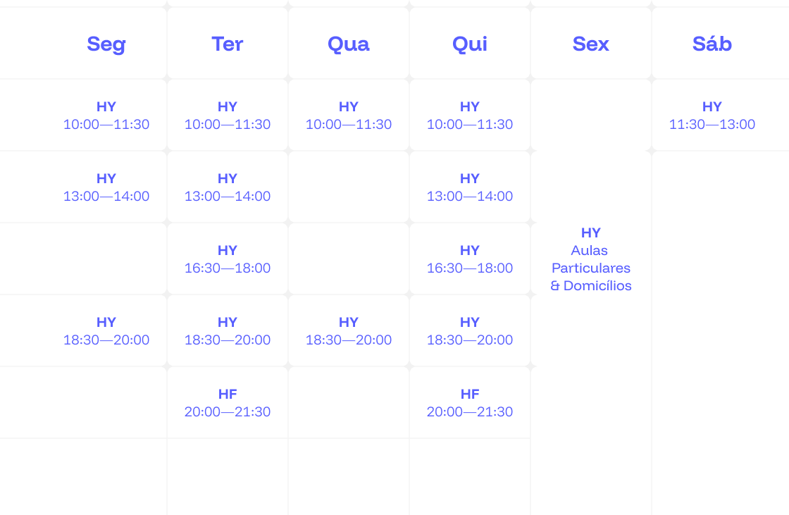 Horário semanal das aulas